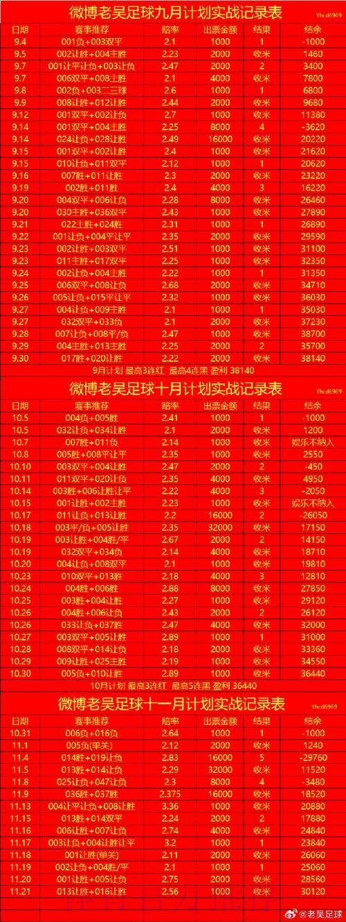 世界杯盘口哪个好入口地址推荐