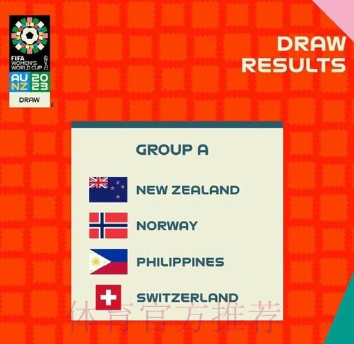 2023世界杯预测APP官方最新网址